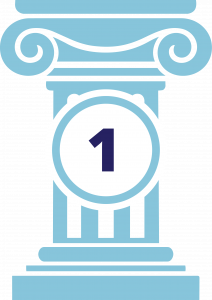7 Pillars of Success: Teaching