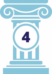 7 Pillars of Success: Inspiration